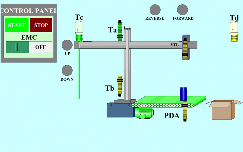 Tay gắp sản phẩm Tia Portal +  PLC S7-1200