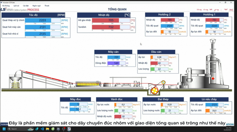 Hệ thống giám sát ghi và lưu trữ dữ liệu máy Đúc Cán Nhôm nhà máy LS Cable & System